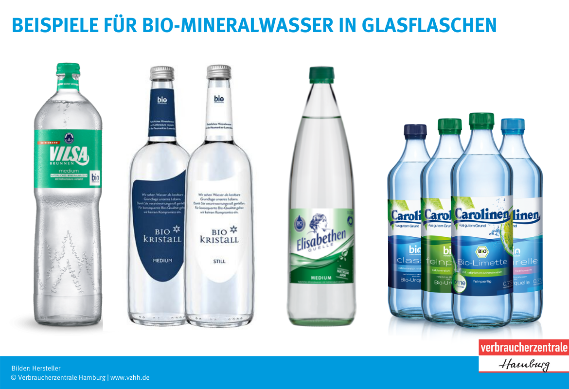Was steckt hinter BioMineralwasser und sollte man das kaufen? Verbraucherzentrale Hamburg